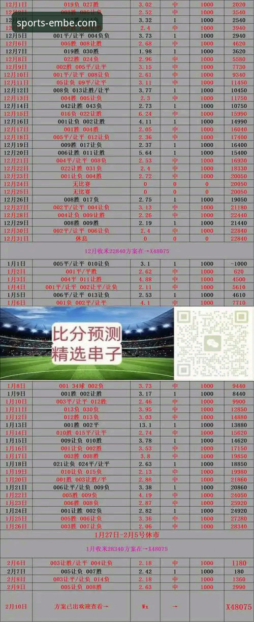 3个关键维度解析：易倍体育赛事数据怎么样，新手实测报告