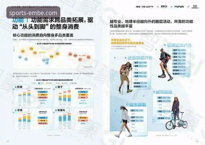 易倍体育EMBET官网 易倍体育平台如何通过其2026新版官网提升用户体验与行业竞争力?